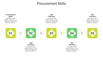 Procurement Skills In Powerpoint And Google Slides Cpb