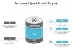Procurement spend analysis template ppt powerpoint presentation outline influencers cpb