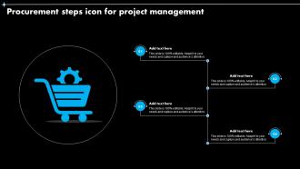 Procurement Steps Icon For Project Management
