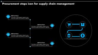 Procurement Steps Icon For Supply Chain Management