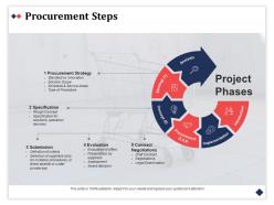Procurement steps specification evaluation ppt powerpoint presentation styles example