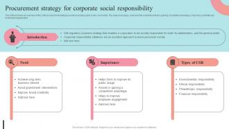 Procurement Strategy For Corporate Social Responsibility Supplier Negotiation Strategy SS V