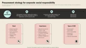 Procurement Strategy For Corporate Social Strategic Sourcing In Supply Chain Strategy SS V