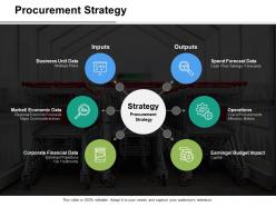 Procurement strategy inputs outputs ppt slides graphics download