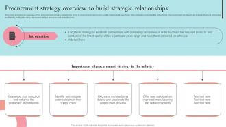 Procurement Strategy Overview To Build Strategic Relationships Supplier Negotiation Strategy SS V