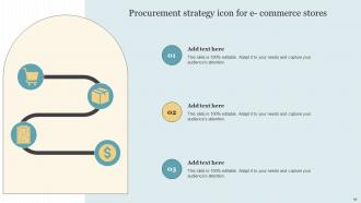 Procurement Strategy Powerpoint Ppt Template Bundles Ideas Adaptable