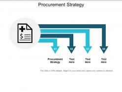 Procurement strategy ppt powerpoint presentation icon skills cpb