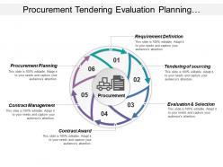 Procurement tendering evaluation planning contract selection