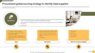 Procurement To Identify Ideal Suppliers Achieving Business Goals Procurement Strategies Strategy SS V