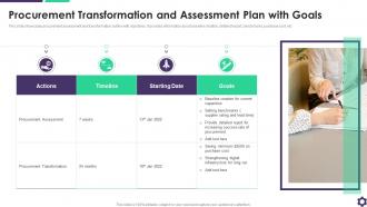 Procurement Transformation And Assessment Plan With Goals