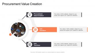 Procurement Value Creation In Powerpoint And Google Slides Cpb