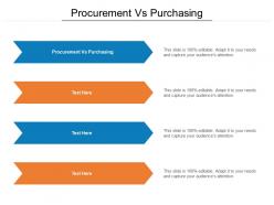 Procurement vs purchasing ppt powerpoint presentation gallery cpb