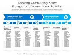 Procuring outsourcing across strategic and transactional activities