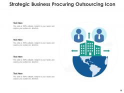 Procuring Outsourcing Business Approaches Procurement Strengths Investment Strategic