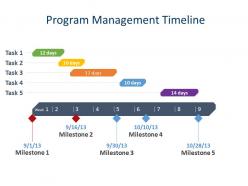 Prod development and program management