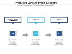 Produced various types structure ppt powerpoint presentation show files cpb