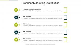 Producer Marketing Distribution In Powerpoint And Google Slides Cpb