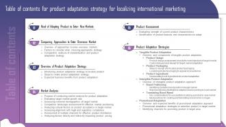 Product Adaptation Strategy For Localizing International Marketing Strategy CD Impressive Graphical