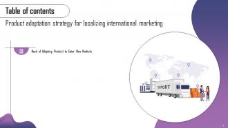 Product Adaptation Strategy For Localizing International Marketing Strategy CD Visual Graphical