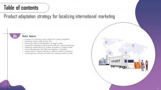 Product Adaptation Strategy For Localizing International Marketing Strategy CD Adaptable Graphical