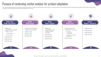 Product Adaptation Strategy For Localizing International Marketing Strategy CD Pre-designed Graphical