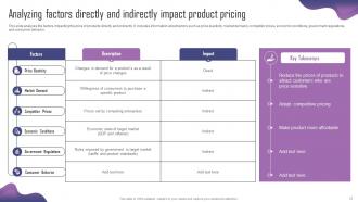 Product Adaptation Strategy For Localizing International Marketing Strategy CD Best Captivating