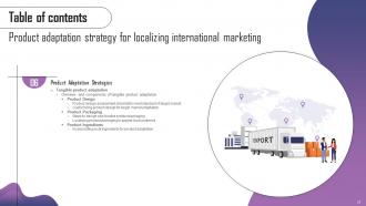 Product Adaptation Strategy For Localizing International Marketing Strategy CD Editable Captivating