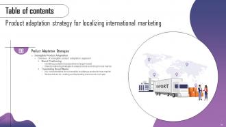 Product Adaptation Strategy For Localizing International Marketing Strategy CD Professional Captivating