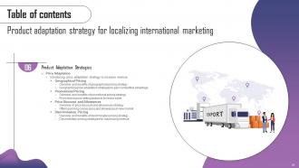 Product Adaptation Strategy For Localizing International Marketing Strategy CD Adaptable Captivating