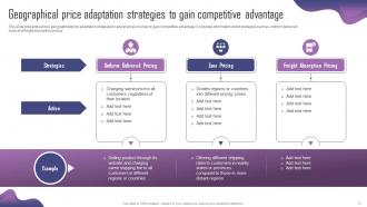 Product Adaptation Strategy For Localizing International Marketing Strategy CD Slides Aesthatic