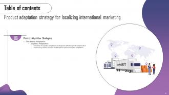 Product Adaptation Strategy For Localizing International Marketing Strategy CD Customizable Aesthatic