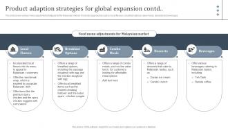 Product Adaption Strategies International Strategy To Expand Global Strategy SS V Multipurpose Idea