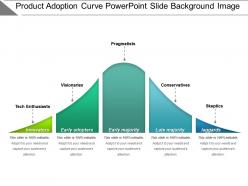 Product adoption curve powerpoint slide background image