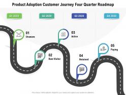 Product adoption customer journey four quarter roadmap