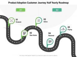 Product adoption customer journey half yearly roadmap