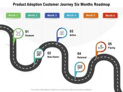 Product adoption customer journey six months roadmap