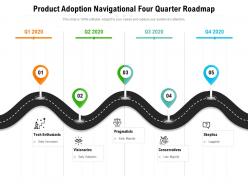Product Adoption Navigational Four Quarter Roadmap