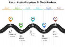 Product adoption navigational six months roadmap