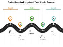 Product adoption navigational three months roadmap