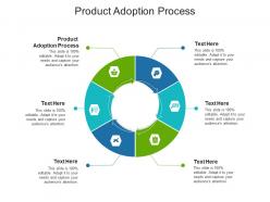 Product adoption process ppt powerpoint presentation outline ideas cpb