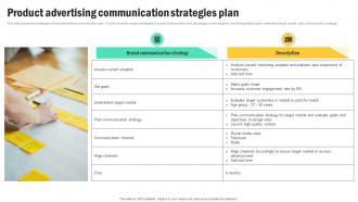 Product Advertising Communication Strategies Plan