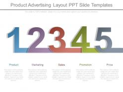 Product advertising layout ppt slide templates