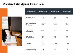Product analysis example ppt powerpoint presentation slides grid