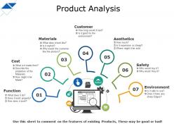 Product analysis function cost materials customer esthetics environment