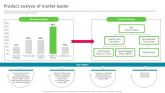 Product Analysis Of Market Leader The Ultimate Market Leader Strategy SS