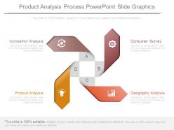Product analysis process powerpoint slide graphics
