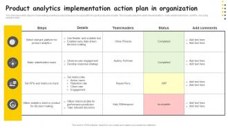 Product Analytics Implementation Action Plan In Organization