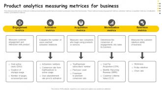 Product Analytics Measuring Metrices For Business