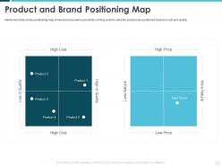 Product and brand positioning map building effective brand strategy attract customers