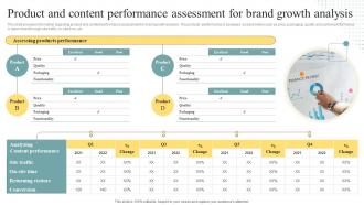Product And Content Performance Assessment For Brand Brand Personality Enhancement